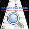 Search For Posts