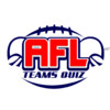 AFL Teams Quiz