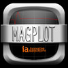 MagPlot