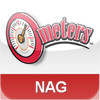 Nag-O-meter