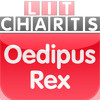 Oedipus Rex Study Notes