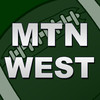 2012 Mountain West Football Schedule