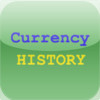 Currency Converter with History