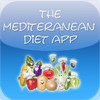 Mediterranean Diet Guide