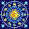 Astrology & Horoscope Trivia