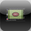 Football Twts - Fast news & updates for fans from twitter tweets