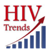 HIV & AIDS Charts, Data and Research Tools