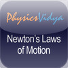 Newton's laws of Motion