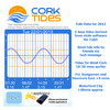 Cork Tides