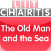 The Old Man and the Sea Study Notes