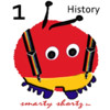Smarty 1st History