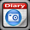 My Photo Diary with GPS