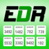 RigManager EDR