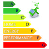 Home Energy Performance US