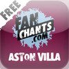 Aston Villa FanChants Free Football Songs