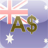 Matching Money Using Pictures (Australian Currency)