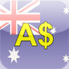 Discriminating Money (Australian Currency)