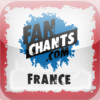 France FanChants Free Football Songs