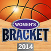 Women's Bracket 2014 for March College Basketball Tournament