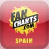 Spain FanChants Free Football Songs