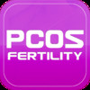 PCOS Fertility