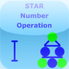 Star I Number Operation Practice