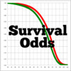 Survival Odds