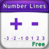 Number Lines (Free)