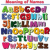 Meaning-Of-Names