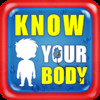 Human Body - External Organs - Know Your Body