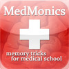 MedMonics