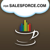 cafe moba for Salesforce