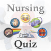 Nursing Pharmacology - Quiz