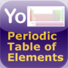 YoYoBrain for the Periodic Table of Elements