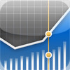 MicroStrategy Mobile for iPhone