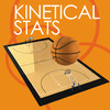 Kinetical Stats Basket