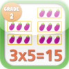 Kids Math-Multiplication Worksheets(Grade2)