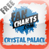Crystal Palace FanChants Free Football Songs