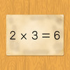 Multiplication card