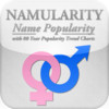 Namularity