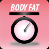 WiTscale Body Fat