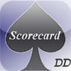 Spades Scorecard