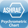 HVAC Psychrometric Chart