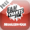 Middlesbrough FanChants Free Football Songs