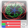 Spiral Plot 1.0