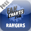 Rangers FanChants Free - Football Songs & Chants