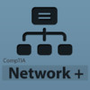 CompTIA Network + 005 Exam Prep