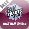 West Ham FanChants Free Football Songs