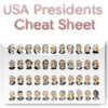 USA Presidents Cheat Sheet