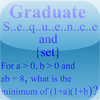 Graduate Sequence and Set Practice